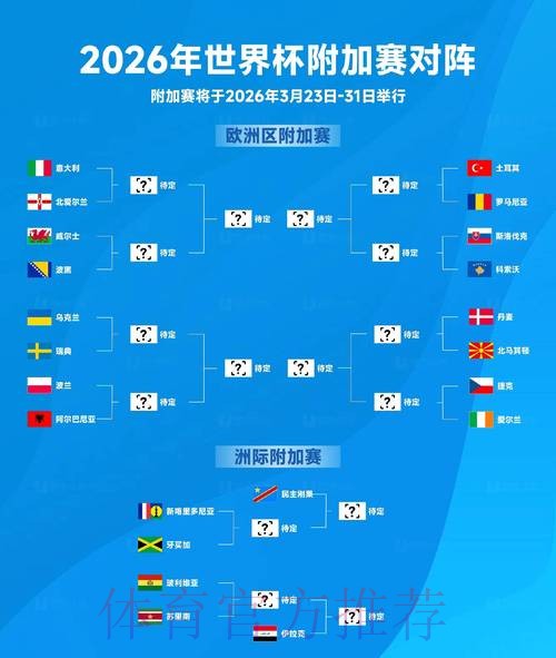 2026世界杯竞猜完全指南：从新手到大师