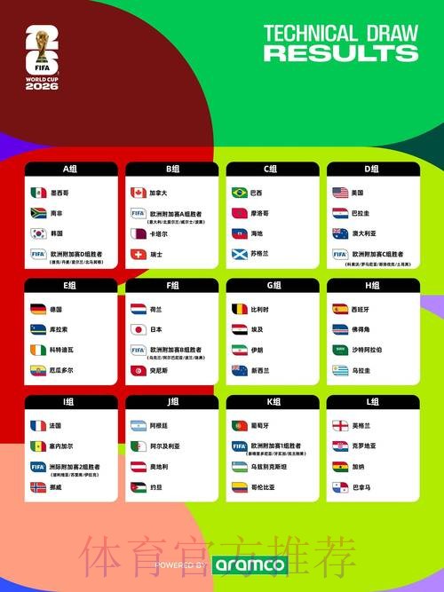 2026年世界杯赛事预测专业入口