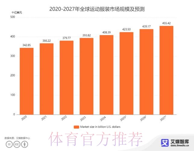 世界杯滚球软件的应用现状与发展趋势分析