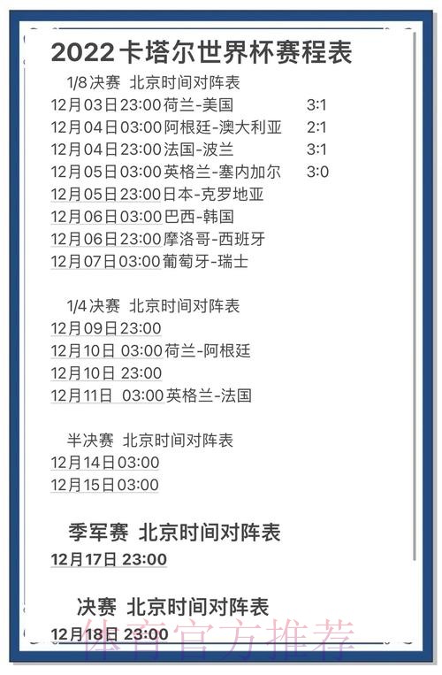 免费查看世界杯比分的最佳平台推荐