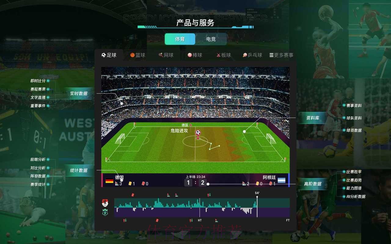 注册顶级平台,尽享世界杯实时比分与深度解析 注册顶级平台,尽享世界杯实时比分与深度解析