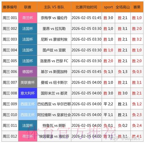 解码世界杯投注软件的演进与创新
