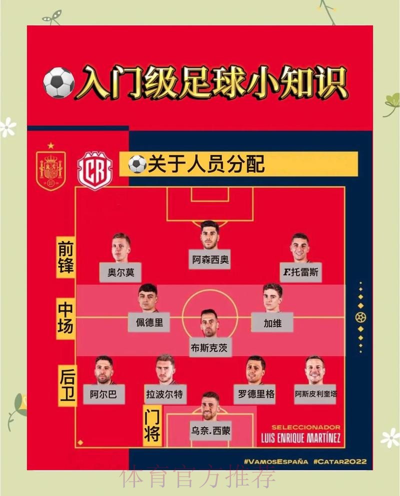 免费公开：世界杯最佳投注策略揭秘