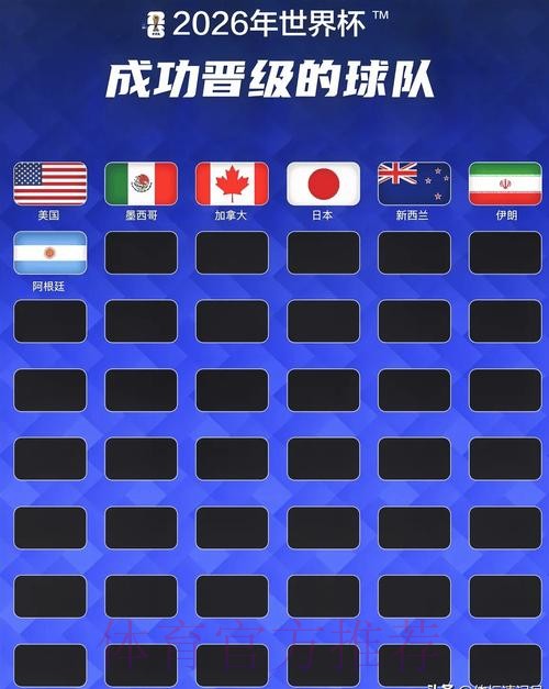 官方精选推荐：世界杯足球赛事投注平台