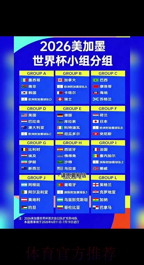 2026世界杯投注理性指南 2026世界杯投注理性指南